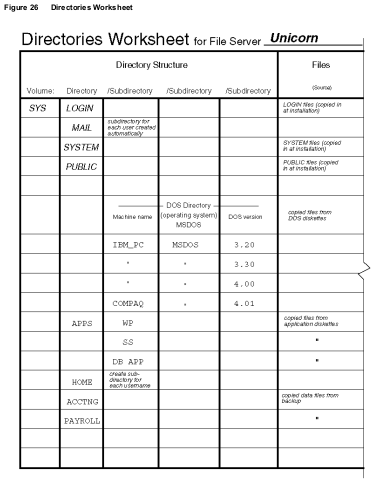 ACL Worksheets